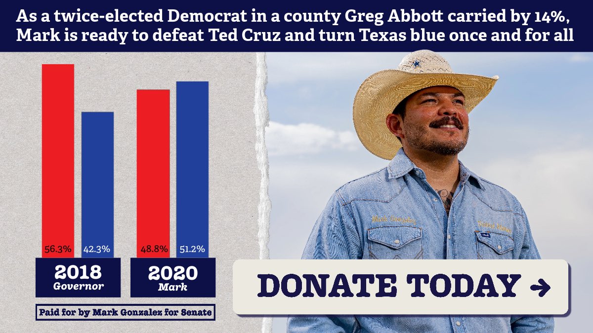 DAMarkGonzalez's tweet photo. I’m in this race because I know that I can win. I hope you’ll help me build the movement to do so: https://t.co/EtAgnm0Wq1 https://t.co/MHAdTJXhGa