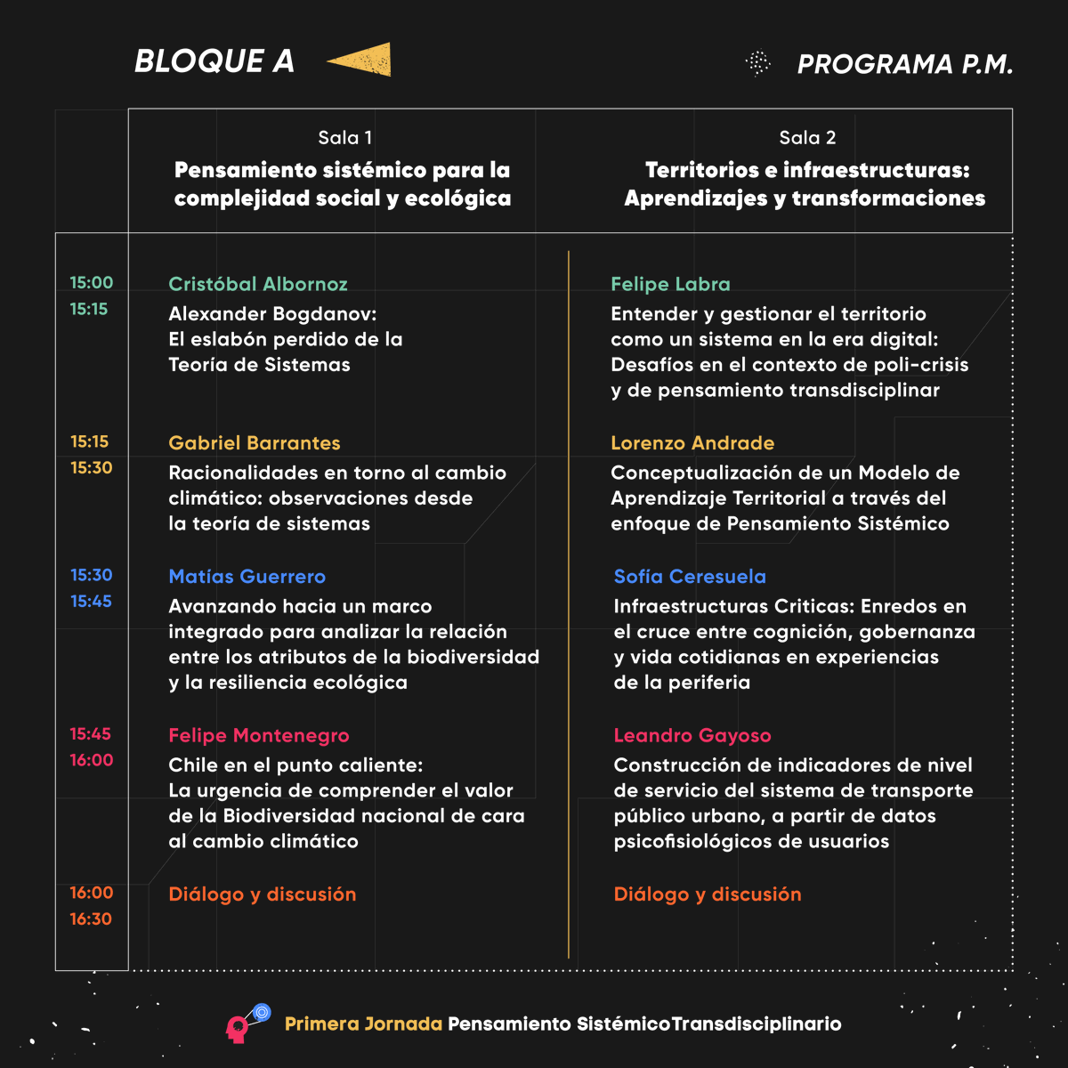 Núcleo de Estudios Sistémicos Transdisciplinarios tweet media