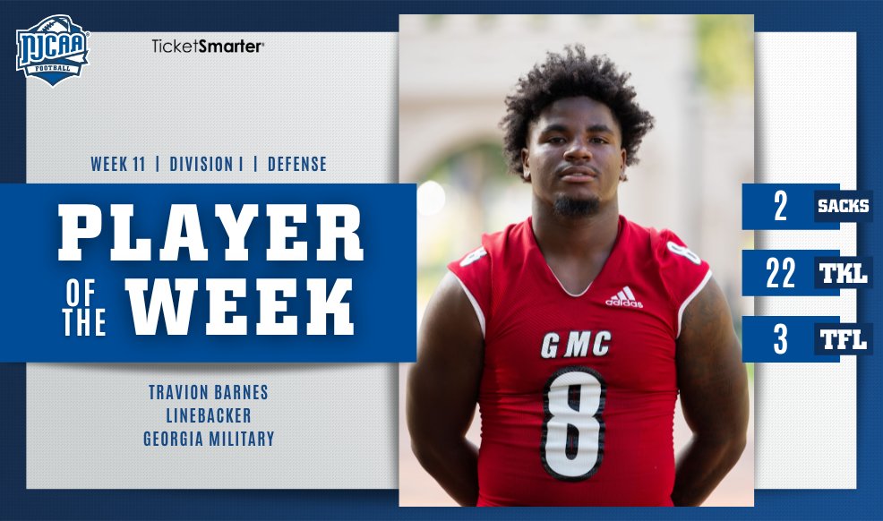 2⃣2⃣ tackles...😮‍💨

Travion Barnes had 22 tackles, 3 tackles for loss, and 2 sacks for <a href="/GMC_Football/">GMC Football</a> last week. A performance this good earned Barnes the #NJCAAFootball DI Defensive Player of the Week, presented by <a href="/TicketSmarter/">TicketSmarter</a>! 🔥

#NJCAAPOTW