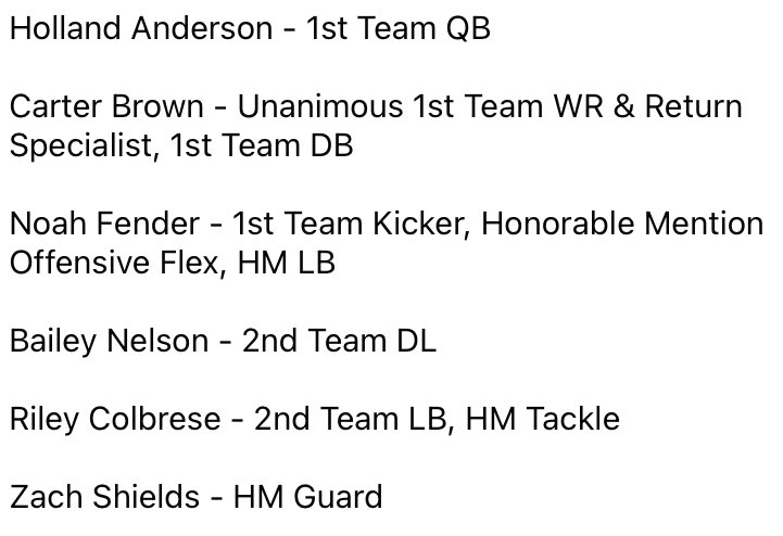 Congrats to our 2023 All-Conference recipients!