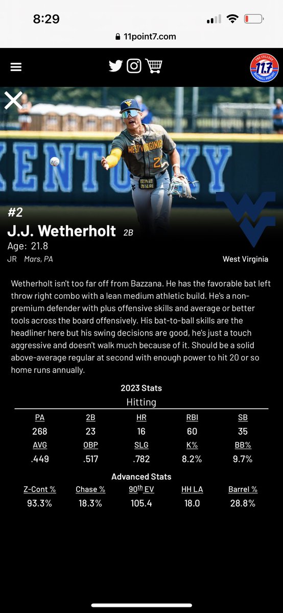 11Point7 College Baseball tweet media