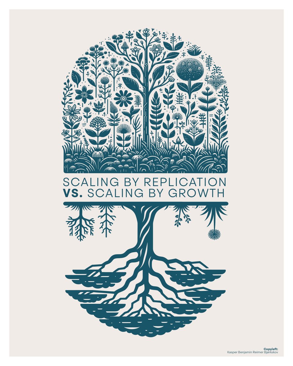 'Scaling by Growth' and 'Scaling by Replication' shapes our future. We advocate for replication to spread eco-solutions, empowering communities for a healthier planet. Let's multiply our successes and nurture a global green revolution. 🌳🔄🌍 #ScaleForSustainability #EcoImpact