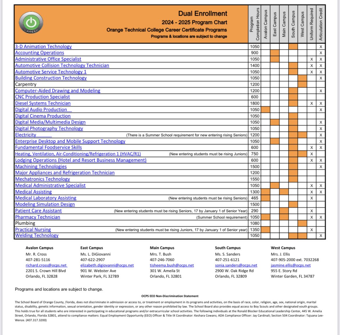 Ms Stewart, our CTE Specialist, was on the patio at lunch today to share about dual enrollment with  <a href="/ocpsotc/">Orange Technical College</a>. The application window opened on 11/6. This is a great opportunity for students to get a jump start on their desired career! <a href="/EvansHS_OCPS/">Evans High School</a>