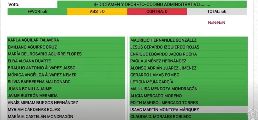 #MenstruaciónDigna es un derecho, no un privilegio y hoy es una realidad en el #EdoMéx. Las niñas, adolescentes y mujeres mexiquenses que más lo necesiten, podrán acceder a productos de higiene menstrual en escuelas públicas del Estado.