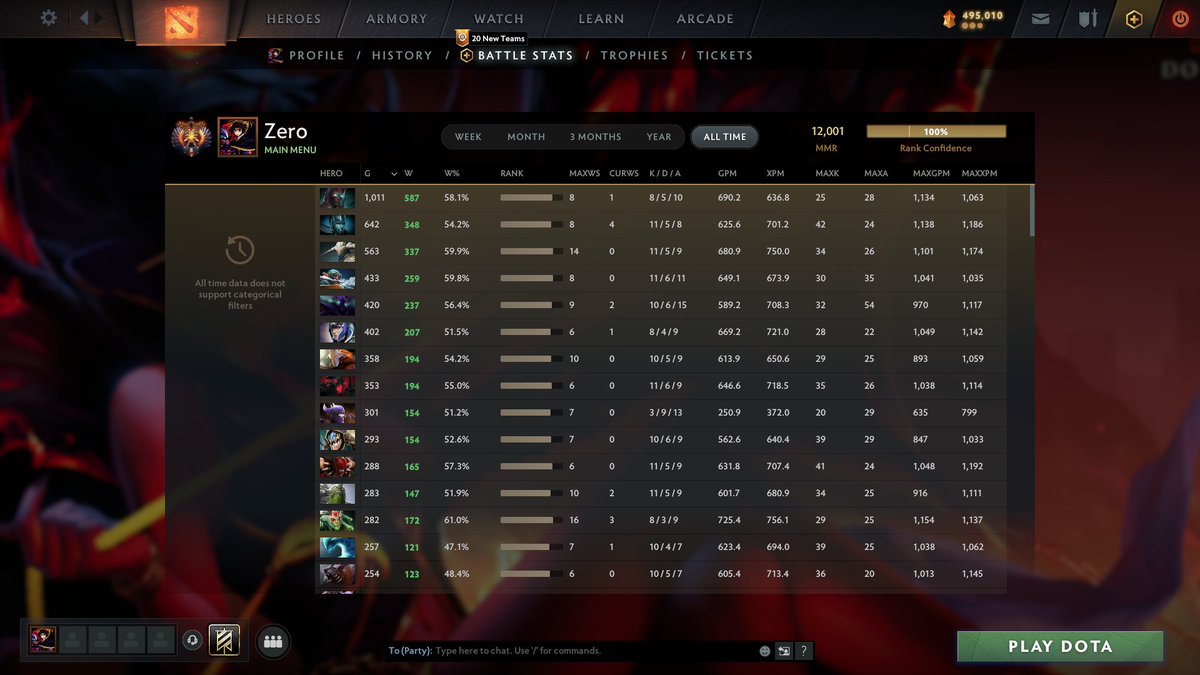 12k mmr @ImmortalFaithd