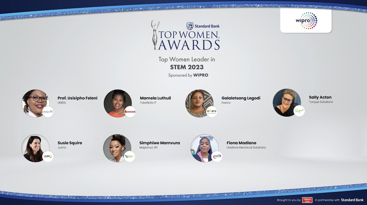SBTopWomen's tweet photo. 🎉 Congratulations to the outstanding finalists for Top Women Leader in STEM 2023, sponsored by @Wipro:

🔬 @unisa - Prof. Usisipho Feleni 
💻 Takenote IT - Mamela Luthuli
🌍 @ExxaroResources - Galaletsang Legodi
👩‍💻 @Torque_pro - Sally Acton
📊 @JUMO_WORLD - Susie Squire
🚑 Maponya 911 - Simphiwe Mamvura
🔌 Unidrive Electrical Solutions - Fiona Madiane

Your leadership in science, technology, engineering, and mathematics is truly inspiring. Best of luck to all the finalists! 🌟

#SBTopWomen #RiseAboveTheNoise #TopcoMedia #StandardBank #SBTopWomenAwards