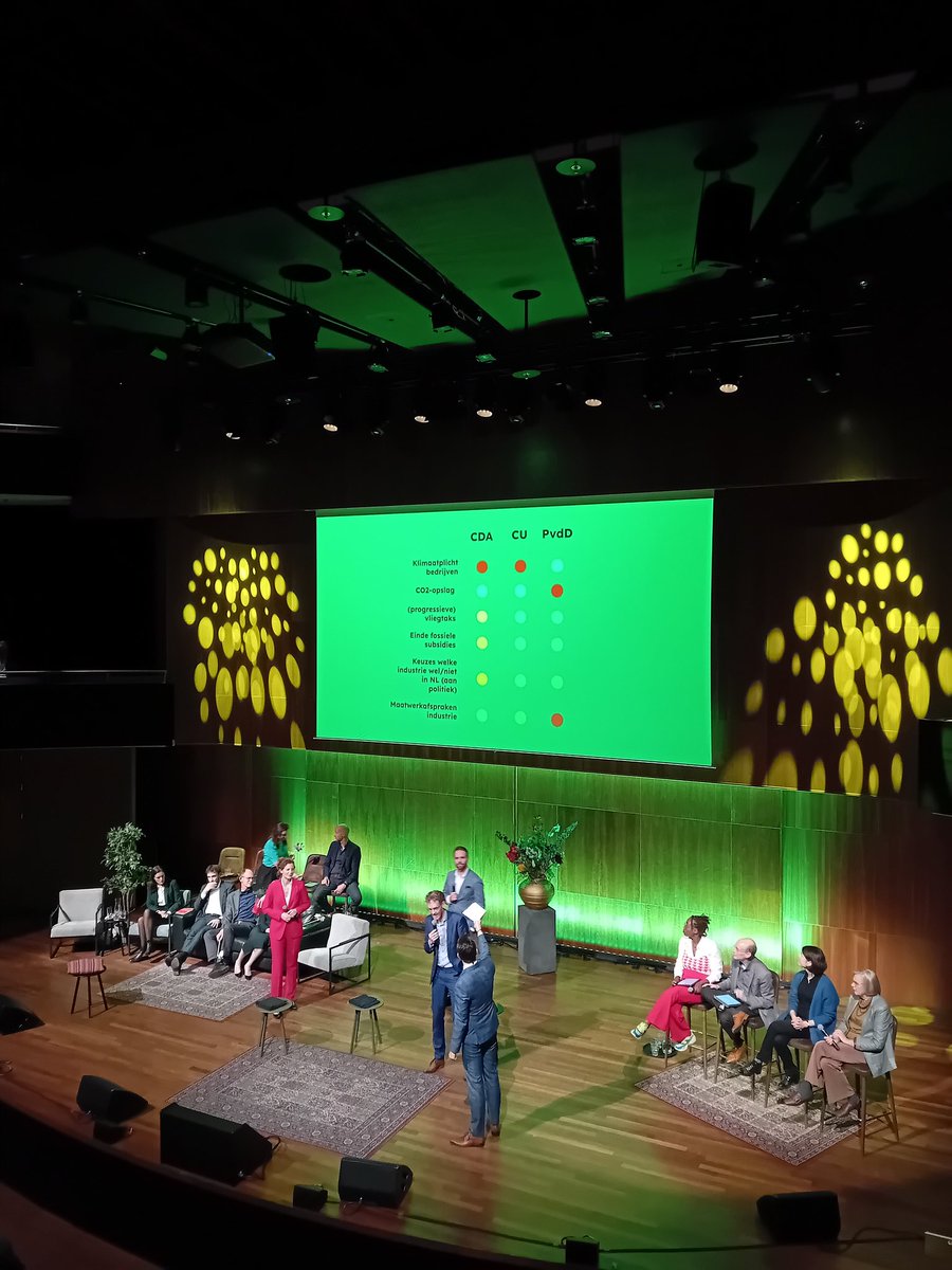 CDA'er <a href="/DerkBoswijk/">Derk Boswijk</a> wil het tot vervelends toe over kernenergie hebben "want we hebben alles nodig" maar als we het over een klimaatplicht voor bedrijven hebben dan is ineens toch niet alles nodig.