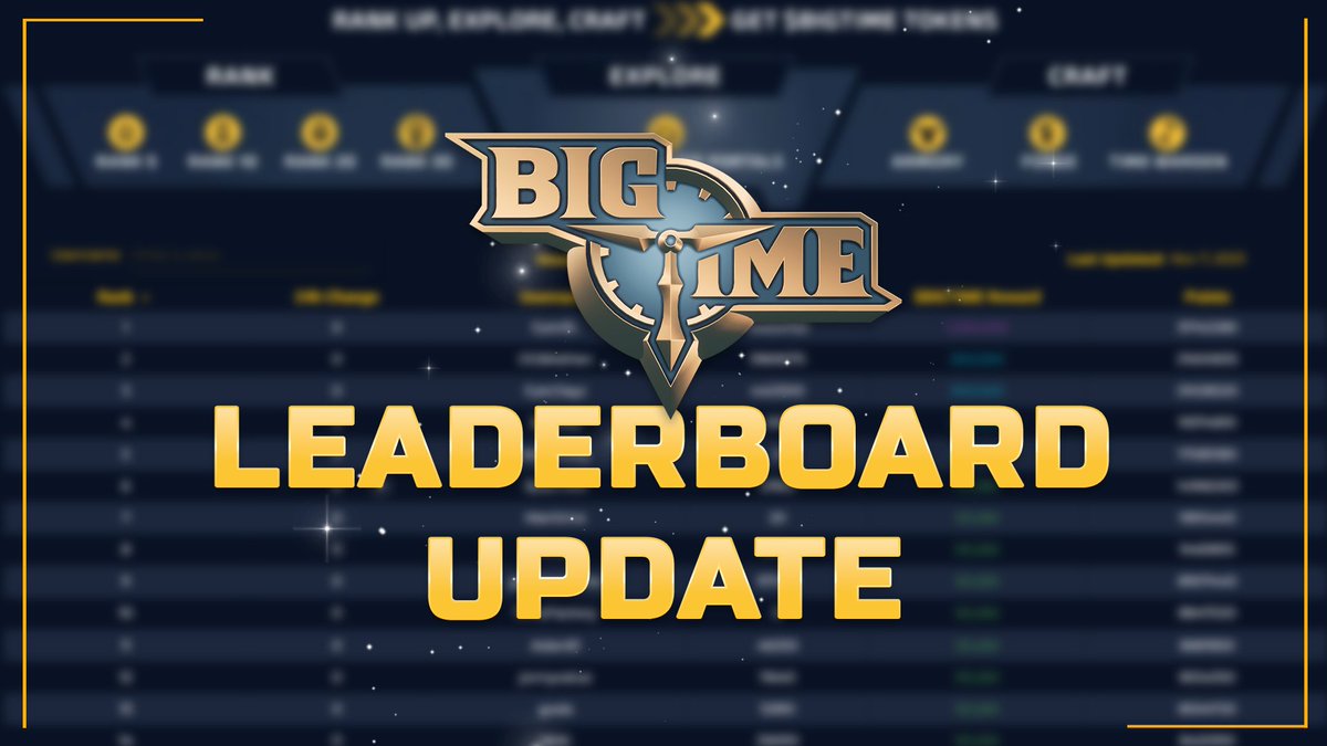 Big Time on X: 🚨$BIGTIME Leaderboard Update 🚨    / X