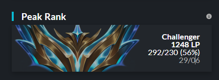 My contract with <a href="/Phantasmagg/">Team Phantasma</a> is over and i will be LFT for 2024.
Mainly looking for ERL1 but open to any offer.
Experienece:
-1 year in ERL1(TeamPhantasma,ZerolagEsports)
Refs:<a href="/NorthenLightsGG/">Northen Lights</a> 
Contact via discord: unkn0wn5
Links below!
❤️&amp;🔁highly appreciated!