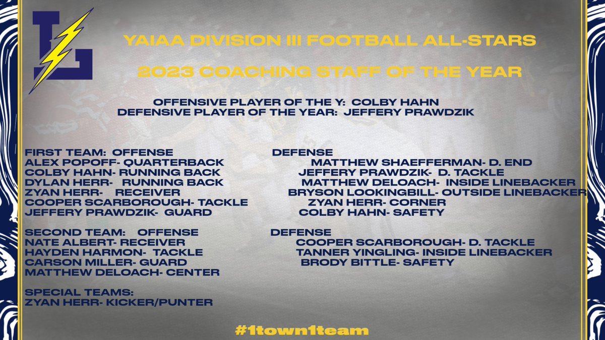 Congratulations to the Varsity Football. They had numerous players on the YAIAA DIII All-Star teams. Offensive Player of the Year went to Colby Hahn and Defensive Player of the Year went to Jeffery Prawdzik. Our coaches were named 2023 Coaching Staff of the Year! Bolt Proud!