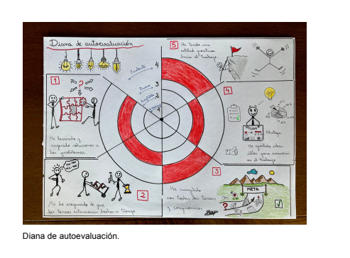 Hoy nos acompaña <a href="/EliaZapico/">Elia</a> 
☑️La accesibilidad cognitiva: el mundo a nuestro alcance
auladesigual.com/la-accesibilid…
🤗Gracias Elia por este valioso testimonio sobre tus logros en el acompañamiento a tu hijo a través de la #AccesibilidadCognitiva y la #LecturaFácil
👏👏👏👏👏👏👏👏👏👏