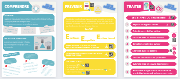 Ds notre ZOOM du mercredi, vs trouverez pr la journée de lutte contre le Harcèlement du 09 novembre, notre triptyque avec les outils nécessaires pr :
→ COMPRENDRE
→ PRÉVENIR avec des actions autour des 3 E : Emotion – Empathie - Estime de soi
→ TRAITER
conservatoire.etab.ac-lille.fr/lutter-contre-…