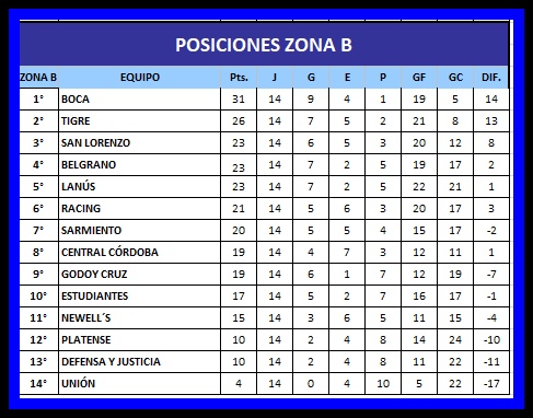 SABADOGOL tweet media