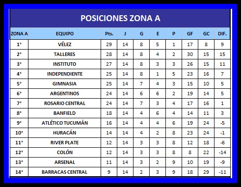 SABADOGOL tweet media