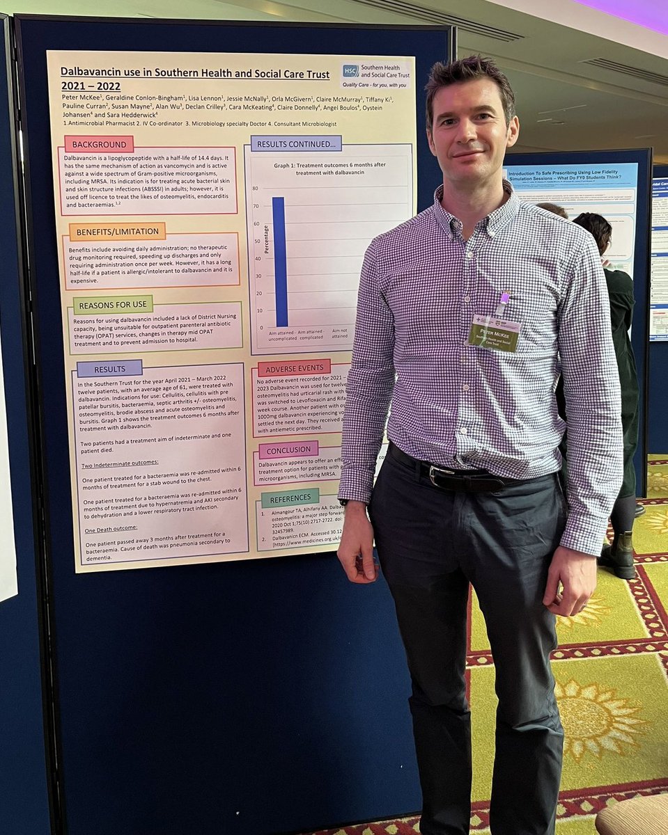 Roisin O'Hare (@roisohare) on Twitter photo A few more <a href="/SouthernHSCT/">Southern Trust</a> stars <a href="/AIPC2023/">All Ireland Pharmacy Conference</a> in <a href="/Ballymascanlon/">Ballymascanlon Hotel</a> today! #PharmacyTeam #PracticeResearch A few more <a href="/SouthernHSCT/">Southern Trust</a> stars <a href="/AIPC2023/">All Ireland Pharmacy Conference</a> in <a href="/Ballymascanlon/">Ballymascanlon Hotel</a> today! #PharmacyTeam #PracticeResearch