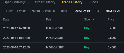 CanX1Y's tweet photo. #MAGICUSD Güzel yerden giriş yapmıştım, yukarı yönlü çıkmakta zorlanıyor. RSI çok çabuk şişiyor, tekrar 0.40 bölgesini ziyaret edebilir. Söylediğim gibi henüz uçan kaçan bir şey yok. Altlarda RSI ların çabuk şişmesi hiç hoşuma gitmiyor. Plana sadık olarak devam ediyorum. https://t.co/hiGKNGphSF