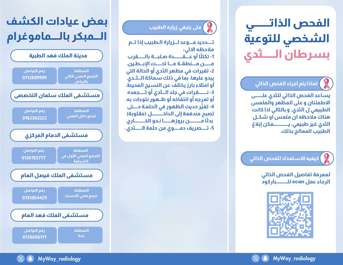 My Way Radiology ☢️ tweet media