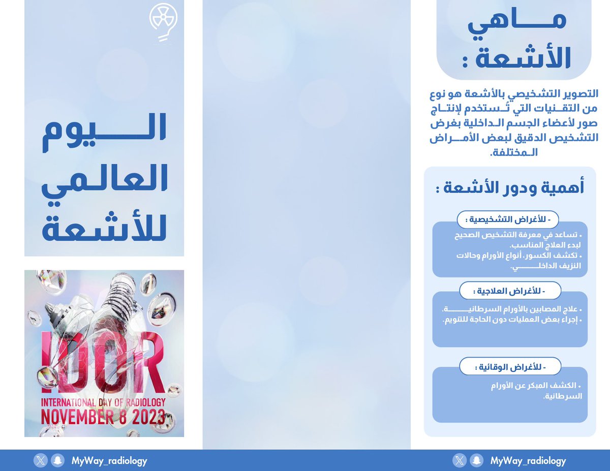 My Way Radiology ☢️ tweet media