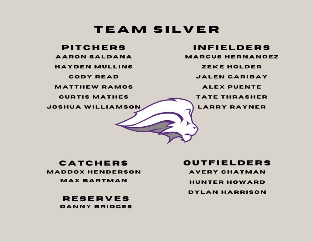 NelsonUBaseball tweet picture