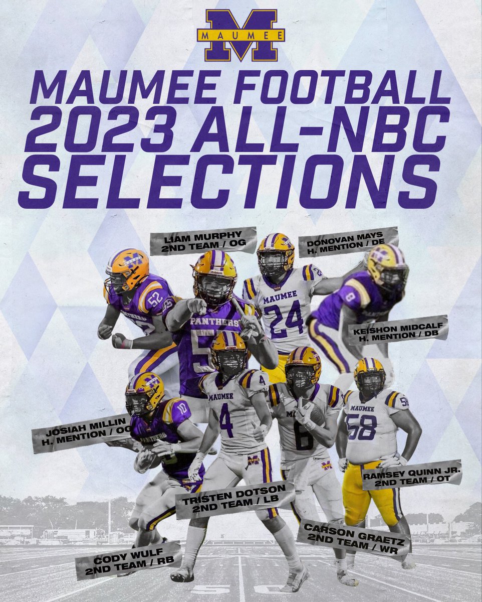 Congratulations to all our Panthers who got All-NBC Honors this season! #WIN #KeepBuilding #WeAreMaumee