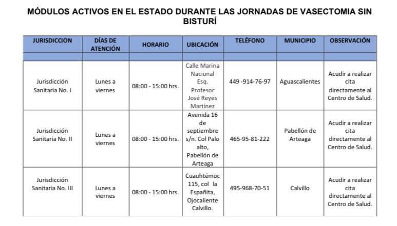 En el marco del Día Mundial de la Vasectomía, se realizará una jornada de vasectomía sin bisturí del 13 al 17 de noviembre, en un horario de 8:00 de la mañana a 3:00 de la tarde en cada una de las jurisdicciones sanitarias del estado.

#ElGiganteDeMéxico
#ElGiganteDeLaSalud