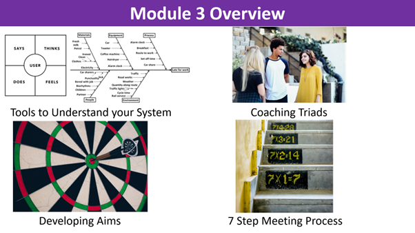 NES Quality Improvement tweet media