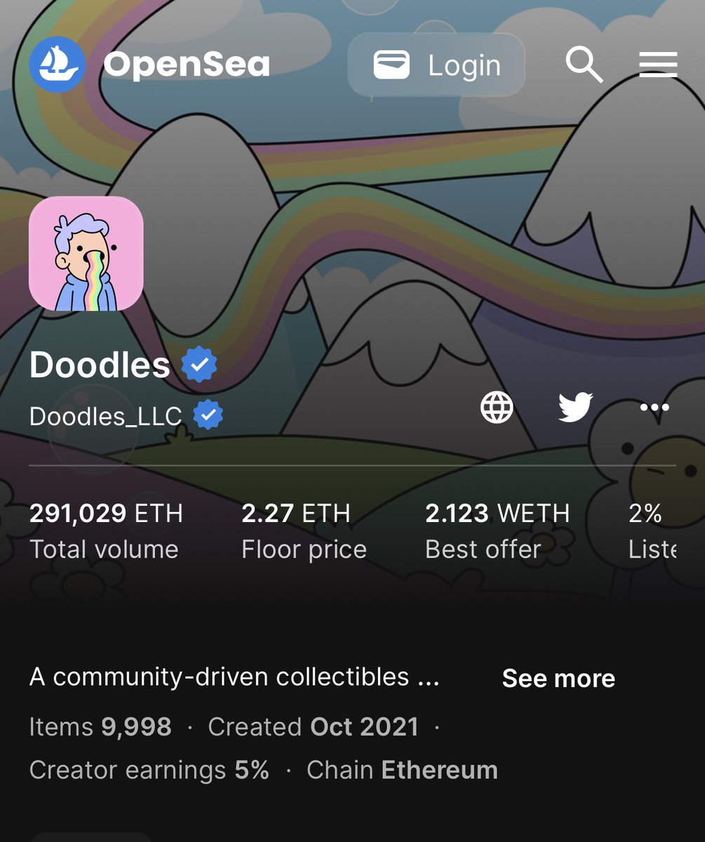 This is the doodles floor price.

It’s up 57% this week.

Are we back yet?