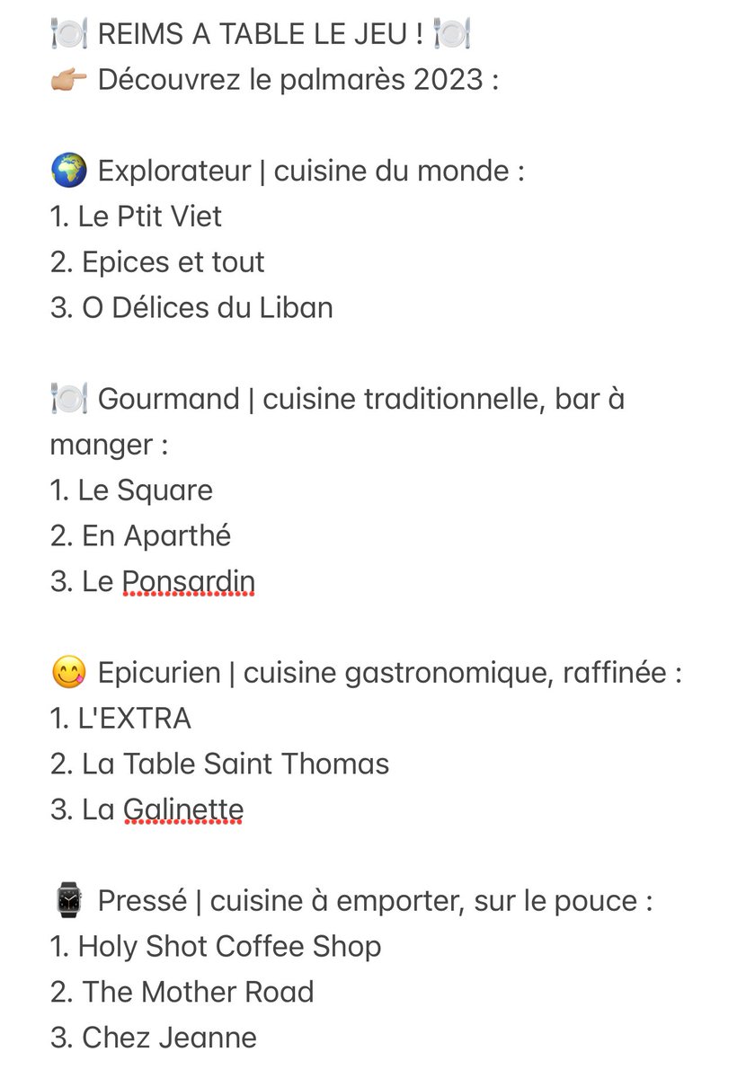 NewsMagChamp's tweet photo. 🍽 Découvrez le palmarès 2023 :
• 36 895 votes dans les restaurants
• 11 205 joueurs inscrits
• 25 160 ouvertures du coffre à couronnes
• 156 cadeaux distribués
• 172 067 couronnes distribuées aux restaurants
• 122 675 couronnes gagnées par les joueurs
#Reims #ReimsATable https://t.co/4ARO5GVfpQ