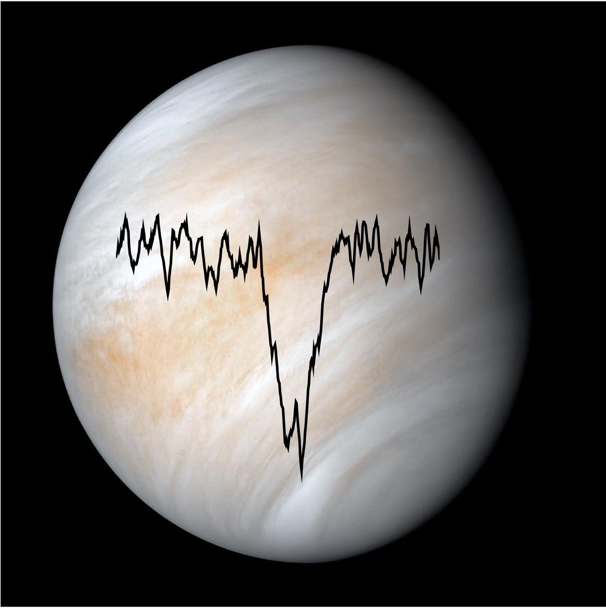 Deut. SOFIA Institut (@sofia_dsi) on Twitter photo SOFIA weist erstmals direkt atomaren Sauerstoff in der Venus-Atmosphäre nach
opencms.uni-stuttgart.de/project/dsi/in…
<a href="/DLR_SpaceAgency/">Deutsche Raumfahrtagentur</a> <a href="/UniStuttgartIRS/">Uni Stuttgart IRS</a> <a href="/Uni_Stuttgart/">Uni Stuttgart</a> <a href="/NASA/">NASA</a> SOFIA weist erstmals direkt atomaren Sauerstoff in der Venus-Atmosphäre nach
opencms.uni-stuttgart.de/project/dsi/in…
<a href="/DLR_SpaceAgency/">Deutsche Raumfahrtagentur</a> <a href="/UniStuttgartIRS/">Uni Stuttgart IRS</a> <a href="/Uni_Stuttgart/">Uni Stuttgart</a> <a href="/NASA/">NASA</a>