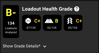 Destiny Loadout Builder (@LoadoutBuilder) / Posts / X