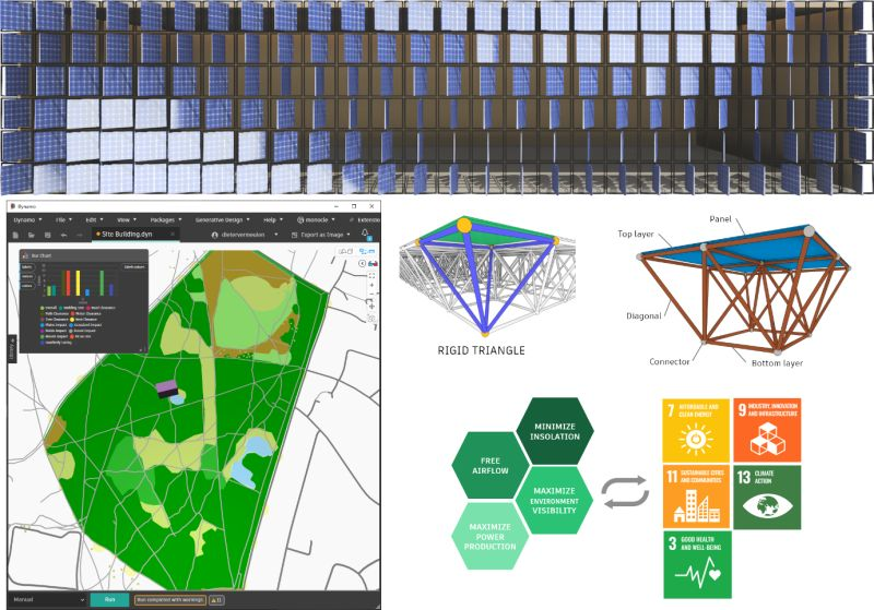 Dieter Vermeulen (@bim4struc) on Twitter photo Glimpse from what we will present at #AU2023 in class "Achieve Sustainability Development Goals with Generative Design in AEC". Class sold out, but sure there will be a waiting line. Come and see us in room Delfino 4103 at 8:15 am on Monday 13th!
#sustainabledesign <a href="/autodesku/">Autodesk University</a> Glimpse from what we will present at #AU2023 in class "Achieve Sustainability Development Goals with Generative Design in AEC". Class sold out, but sure there will be a waiting line. Come and see us in room Delfino 4103 at 8:15 am on Monday 13th!
#sustainabledesign <a href="/autodesku/">Autodesk University</a>