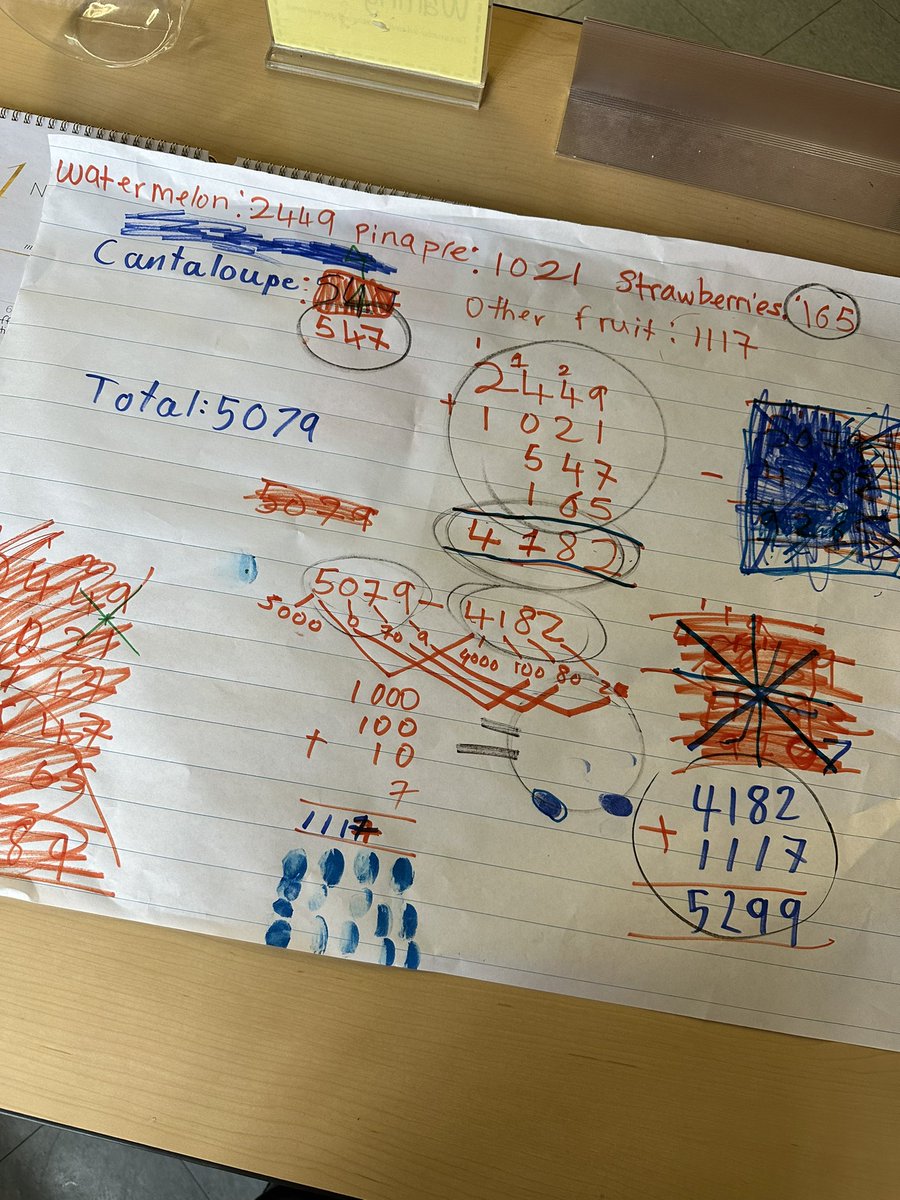I was so impressed with my class during our 4 digit addition &amp; subtraction lesson/ activity. I thought that this would be a challenging task for them, but they surprised me and persevered &amp; did amazing! The conversations and team work was great to hear/ see🥰