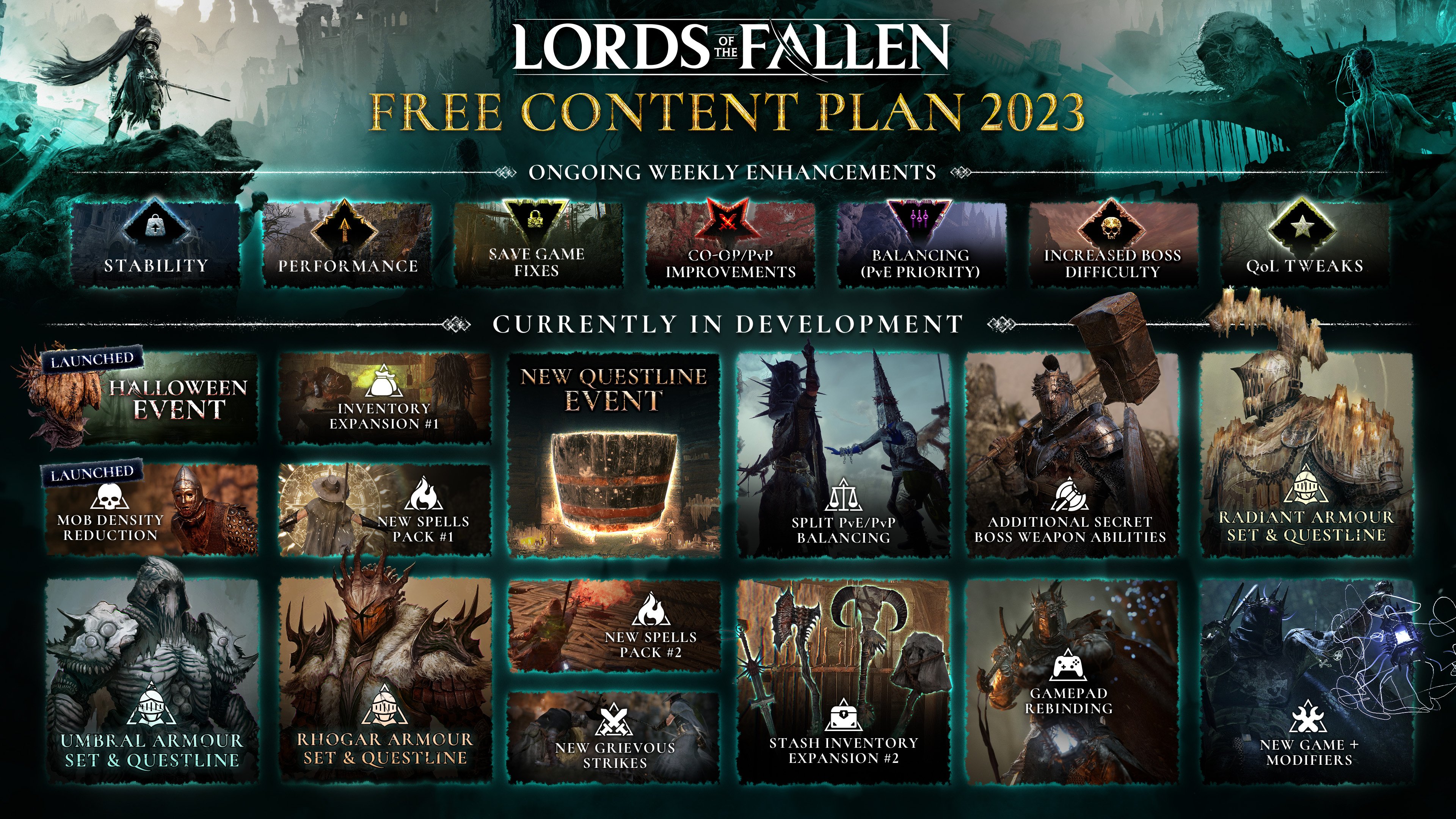 Lords of the Fallen has a lengthy onboarding experience to help