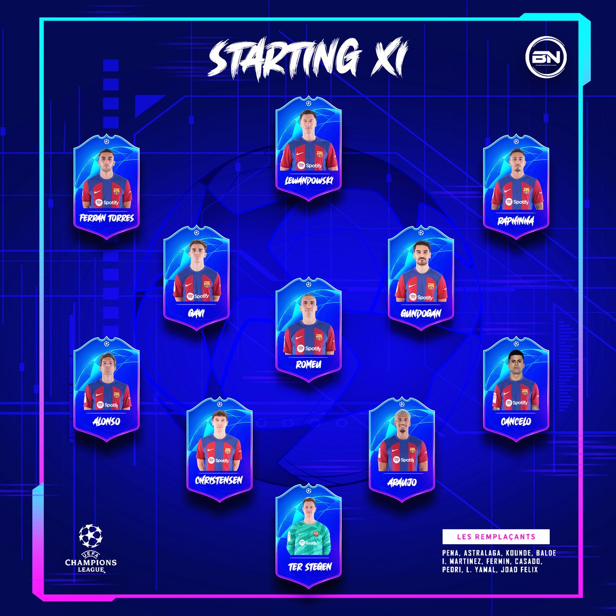 🚨📣 𝗟𝗘 𝗫𝗜 𝗗𝗨 𝗕𝗔𝗥𝗖̧𝗔 📣🚨

VOICI LE 1⃣1⃣ ALIGNÉ PAR XAVI 🔥

Ter Stegen
Cancelo, Araújo, Christensen, Alonso
Gündogan, Oriol Romeu, Gavi,
Raphinha, Lewandowski, Ferran Torres

𝗩𝗔𝗠𝗢𝗦 👊🔵🔴

Vos avis ?🧐👇