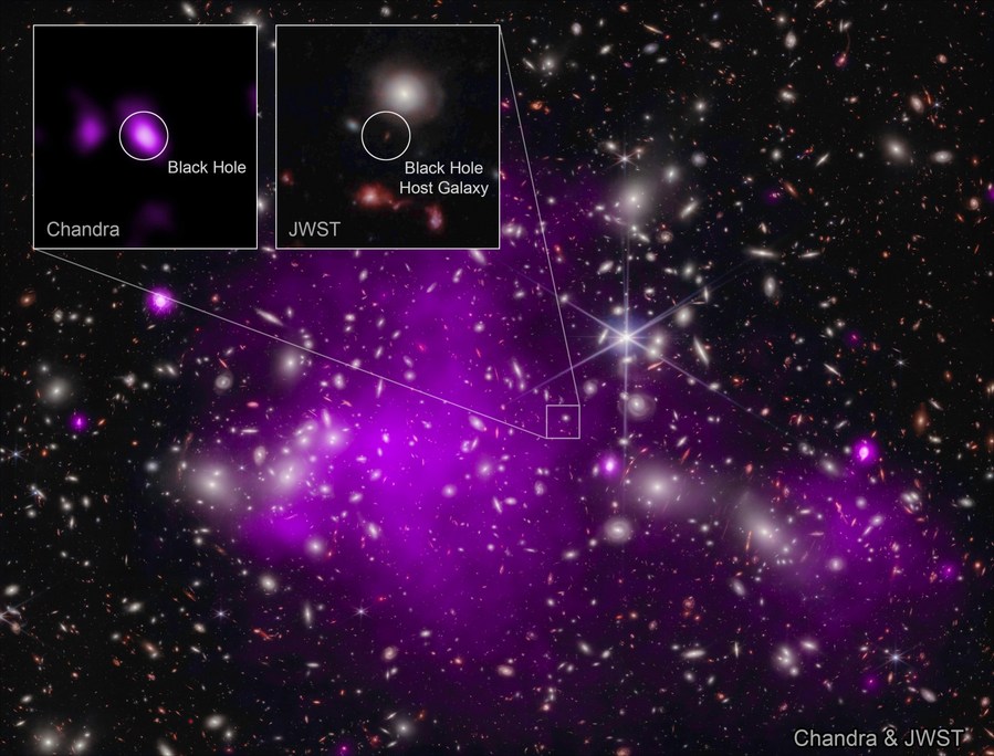 PDChina's tweet image. Scientists have discovered the #oldest black hole yet, a cosmic beast formed about 470 million years after the Big Bang. At about 13.2 billion years old, this black hole is also 10 times bigger than the one in our own Milky Way.