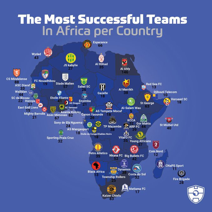 @Szolwethu1 no doubt on that 👏👏
#TeamAboveAll 🇹🇿
@YoungAfricansSC 🔥🔥🔥🔥