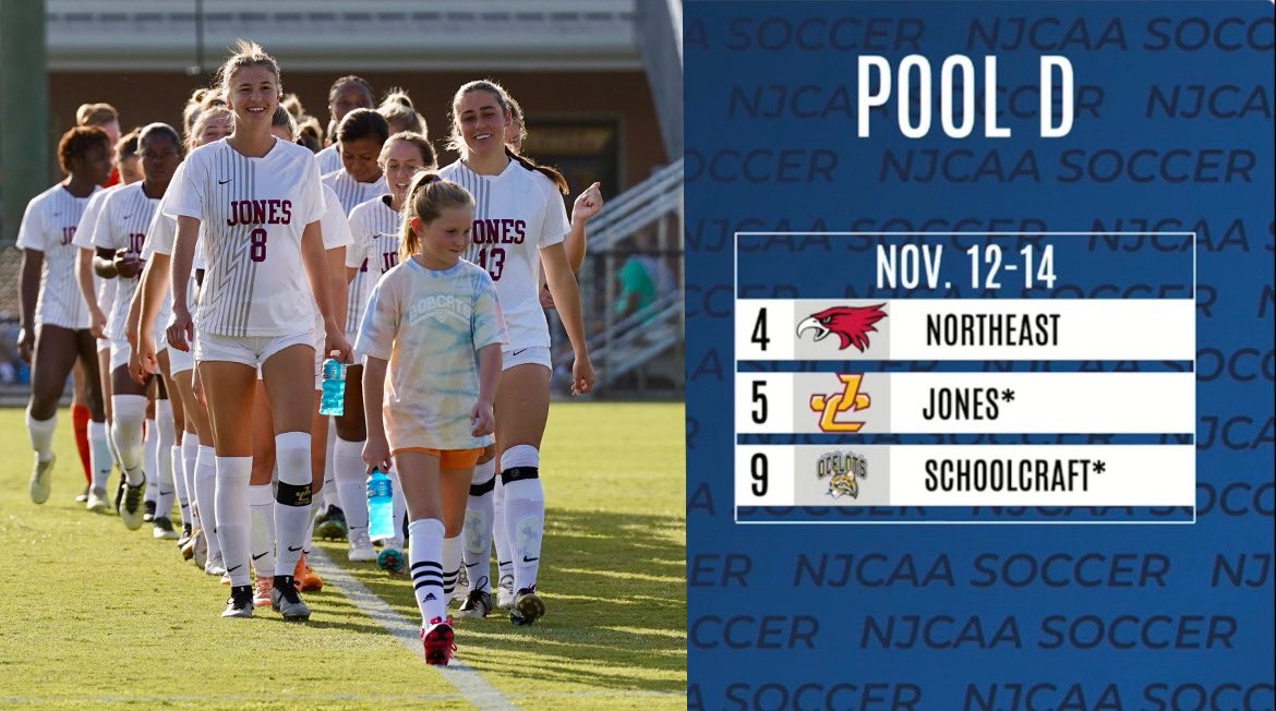 No. 1 Jones is into the national tournament for a fourth consecutive season and will open Pool D play on Sunday in Tucson, Arizona.