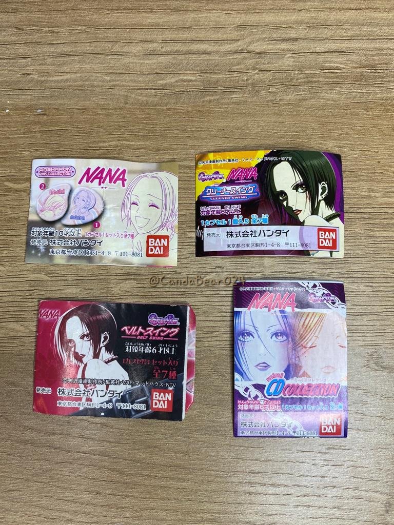 Nanaさん専用　Chart Gallery