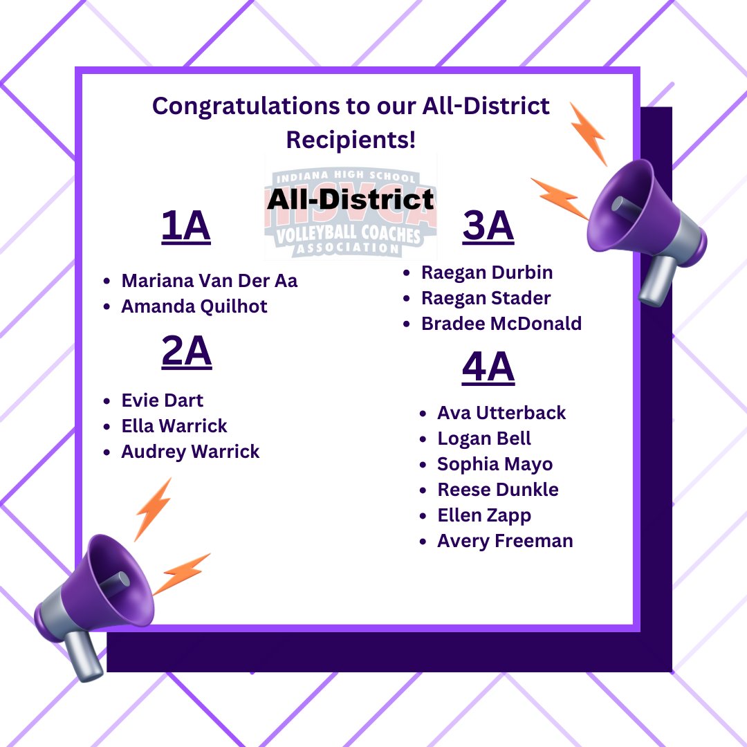 Congratulations to our <a href="/ihsvca/">IHSVCA</a> All-District Recipients! We are so proud of all of you and your hard work this High School Season! 🤩🔥  #CircleProud