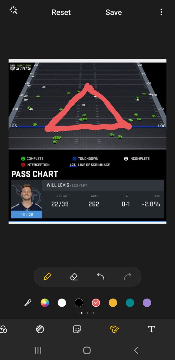 JamieHolladay5's tweet photo. @TicTacTitans Its been a reluctant tendency to work the qb credited pass triangle 🔺️.  
He can make the passes there but it probably is the area he needs more work on.  Everyone thinks this is easy back yard throws but its the most defended part of the feild where formations are built on. https://t.co/S7mYWnXjAJ