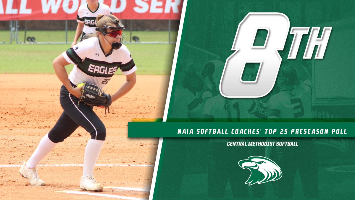 🥎, Softball Ranked No. 8 in Preseason Coaches' Top 25 Poll!

🔗: cmueagles.com/sports/sball/2…