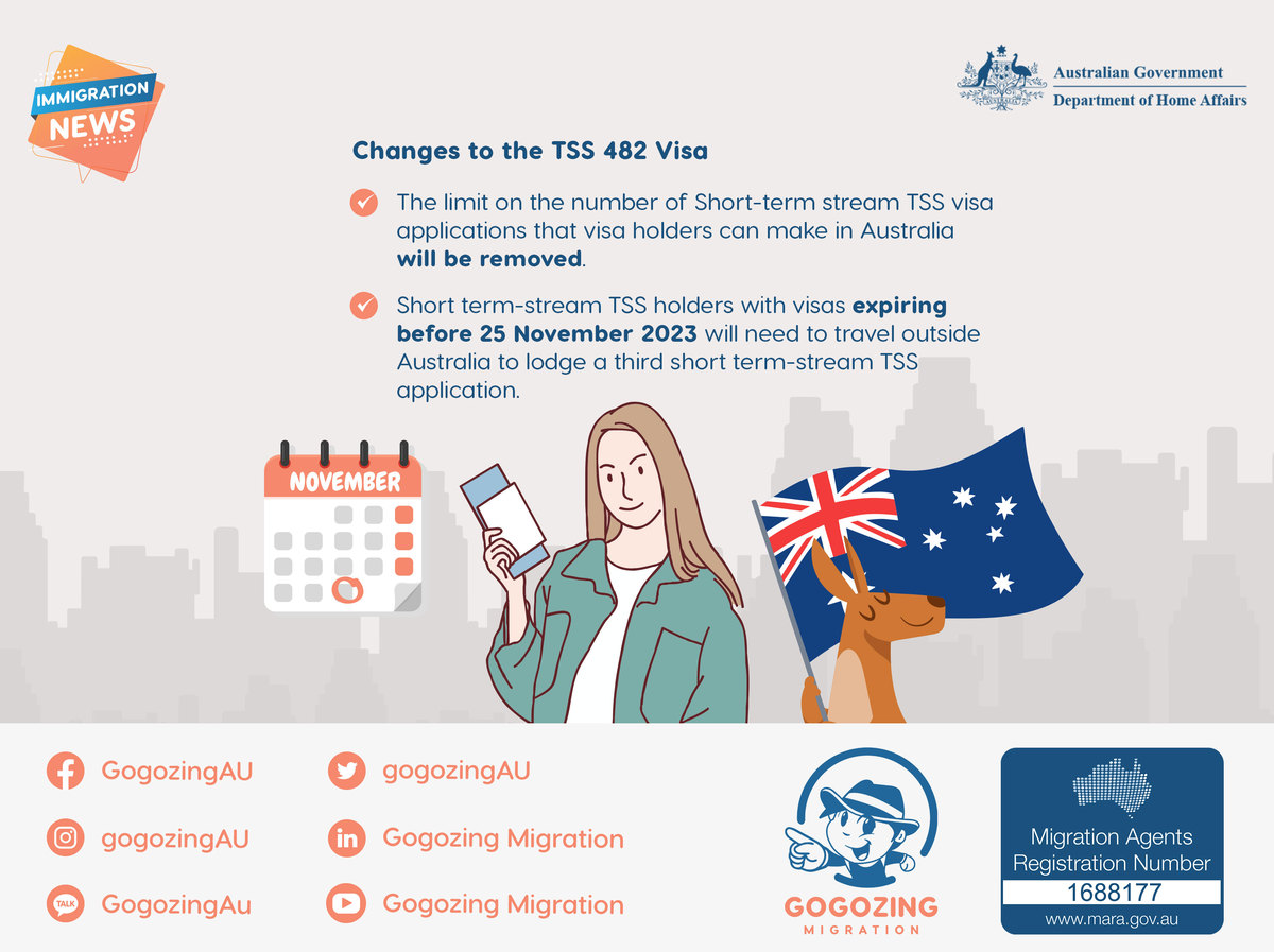 GogozingAU's tweet image. We've provided you with a summary of changes for your reference.📝

Read more: facebook.com/gogozingAU

#GogozingMigration #RegisteredMigrationAgent #TSSVisa #AustralianDream #AustralianVisaApplication #AustralianVisaServices #Subclass482Visa #Subclass186Visa