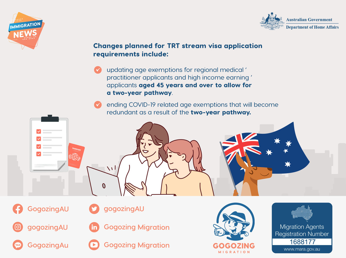 GogozingAU's tweet image. We've provided you with a summary of changes for your reference.📝

Read more: facebook.com/gogozingAU

#GogozingMigration #RegisteredMigrationAgent #TSSVisa #AustralianDream #AustralianVisaApplication #AustralianVisaServices #Subclass482Visa #Subclass186Visa