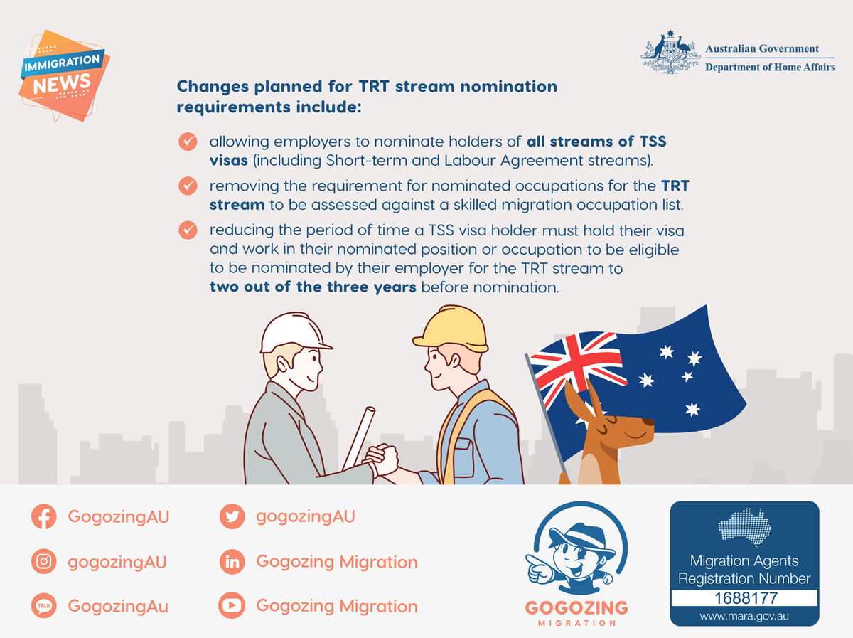 GogozingAU's tweet image. We've provided you with a summary of changes for your reference.📝

Read more: facebook.com/gogozingAU

#GogozingMigration #RegisteredMigrationAgent #TSSVisa #AustralianDream #AustralianVisaApplication #AustralianVisaServices #Subclass482Visa #Subclass186Visa