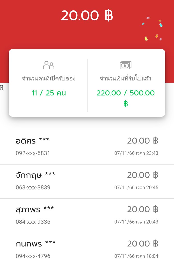 Dm555game's tweet photo. @LAwy1111 คนที่11 ยินดีด้วยนะครับ✨🔥 https://t.co/69gzfDzDso