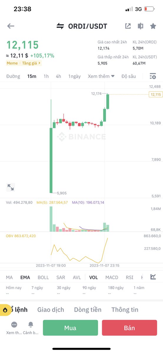 Cowreal98's tweet photo. $ORDI 
Tổng Cung : 21m 
Tổng Vốn Hoá : Hiện Tại Trên 200m 
Chúc mừng tất cả ae dca con này nhé tết ấm no rồi .
Cùng nhau đi tìm còn hàng tiềm năng khác nhé ae 
#BRC20 #btc #Binance https://t.co/Q7P1O2DK83