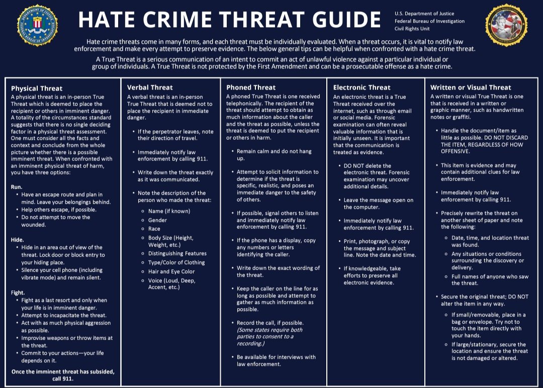 Hate crime threats come in different forms and need to be evaluated individually. Please read this chart and if you have a threat please call 911 immediately (TH). #hatecrime #threat #dunwoody #beinformed #themoreyouknow #police