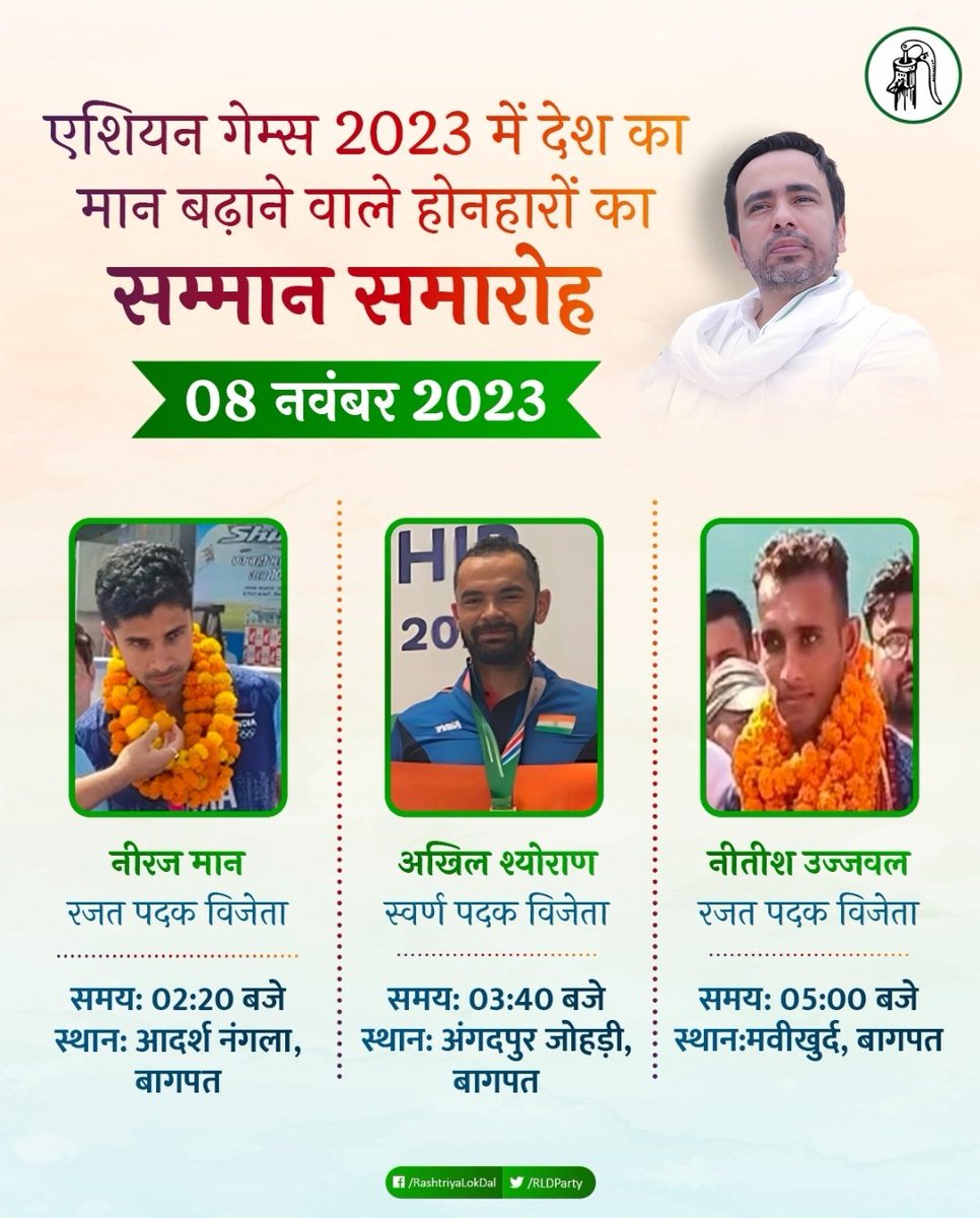 एशियन गेम्स 2023 व एशियन पैरा गेम्स 2023 में देश के लिए पदक जीतने वाले होनहार खिलाड़ियों को कल दिनांक 8 नवंबर, 2023 को राष्ट्रीय लोकदल के राष्ट्रीय अध्यक्ष चौधरी जयन्त सिंह जी द्वारा किया जाएगा सम्मानित। 

#RLDwithSportsmen
#RLDsupportsSportsmen
#RLD 
#AsianGames2023