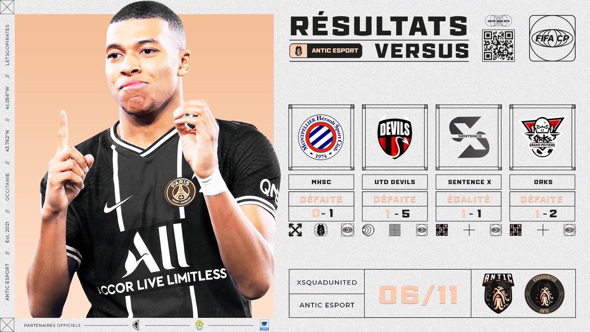 Antic ESC (@anticesport) on Twitter photo โฐ ๐๐จ๐๐-๐ง๐๐ ๐ ! Une soirรฉe noire pour dรฉbuter la semaine, mais nos Pirates sauront se ressaisir ! ๐ฆ
#EAFC24 #ProClubs | <a href="/xSquadUnited/">xSquadUnited</a> โฐ ๐๐จ๐๐-๐ง๐๐ ๐ ! Une soirรฉe noire pour dรฉbuter la semaine, mais nos Pirates sauront se ressaisir ! ๐ฆ
#EAFC24 #ProClubs | <a href="/xSquadUnited/">xSquadUnited</a>