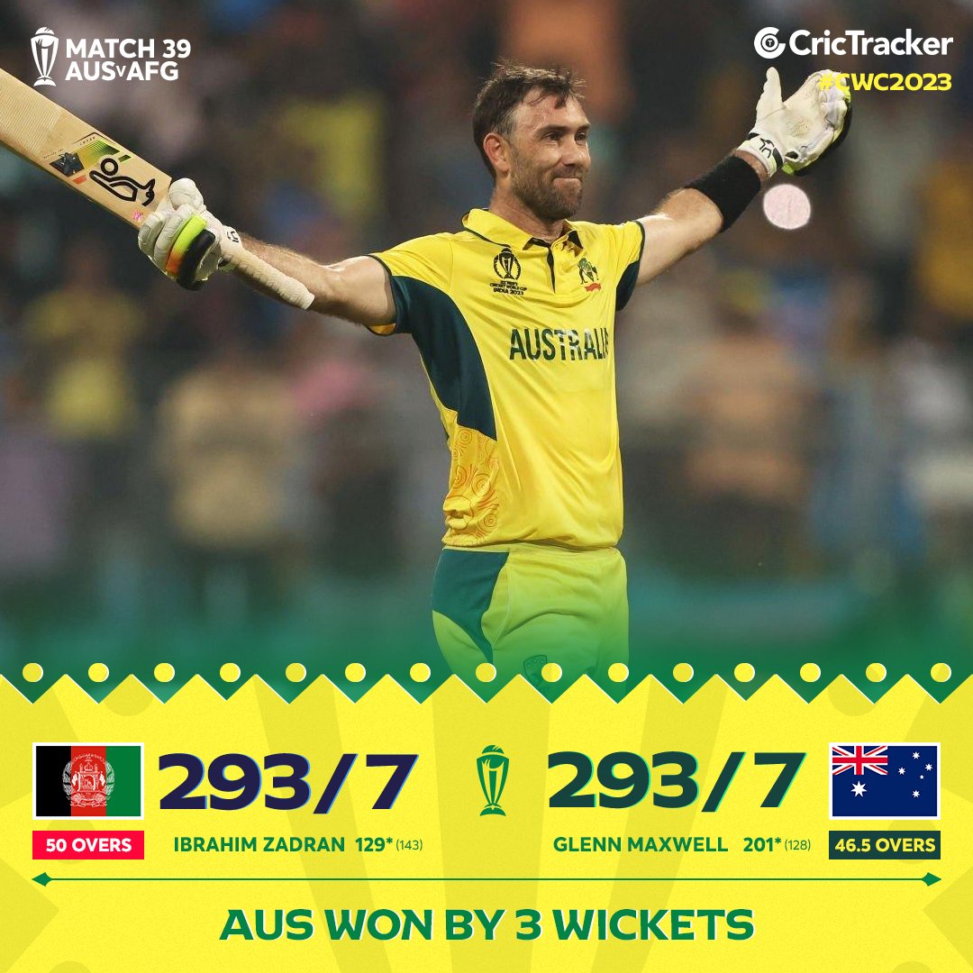Prakashjethava1's tweet photo. Maximum by Maxwell
That's game the spirit https://t.co/YzuGUjf5He